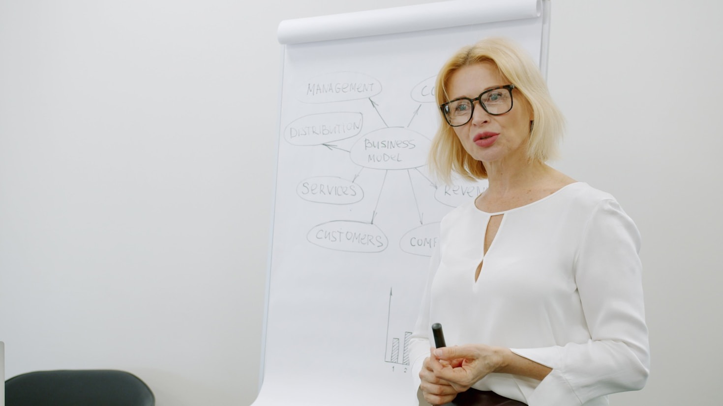 Dicas para aumentar a visibilidade de sua candidatura